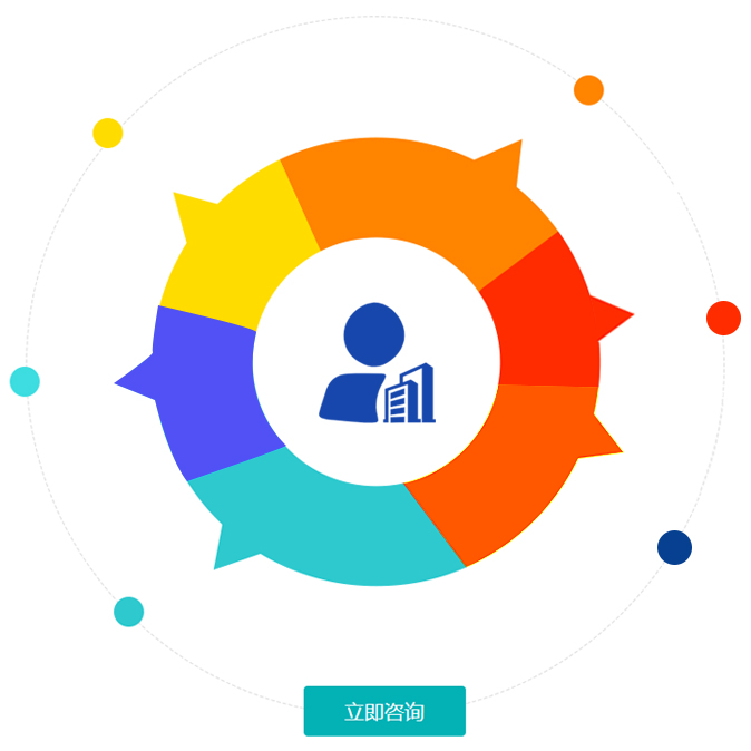 杨梅律师在线咨询